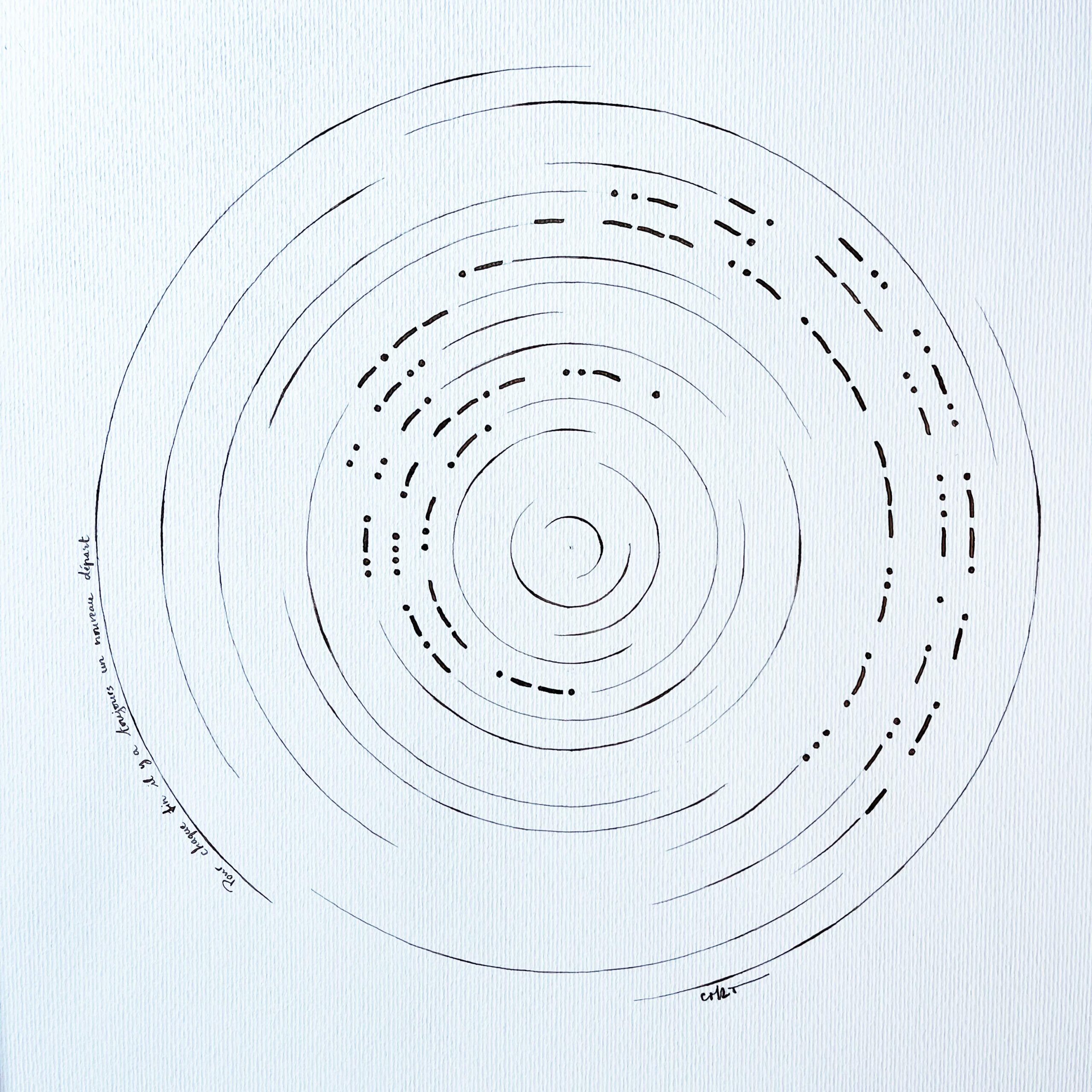 Pour chaque fin il y a un toujours un nouveau départ
